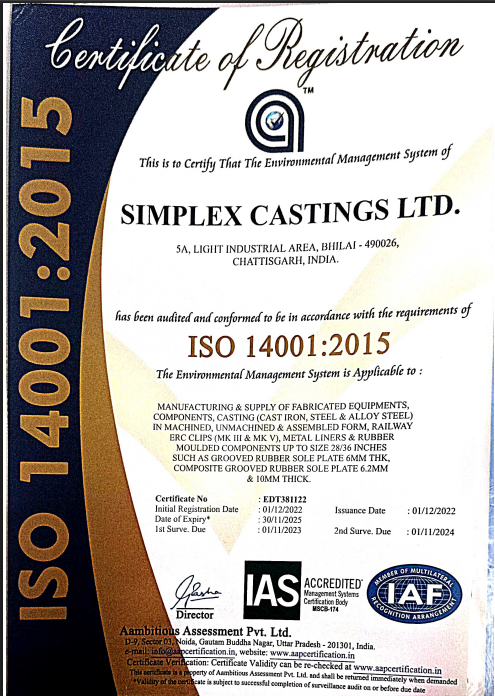 API-License-4F